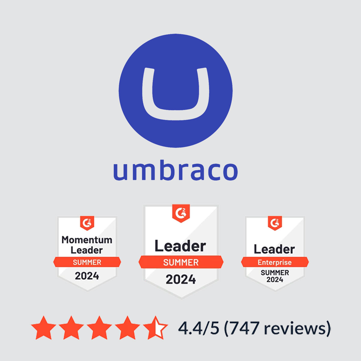 Umbraco Fordelar